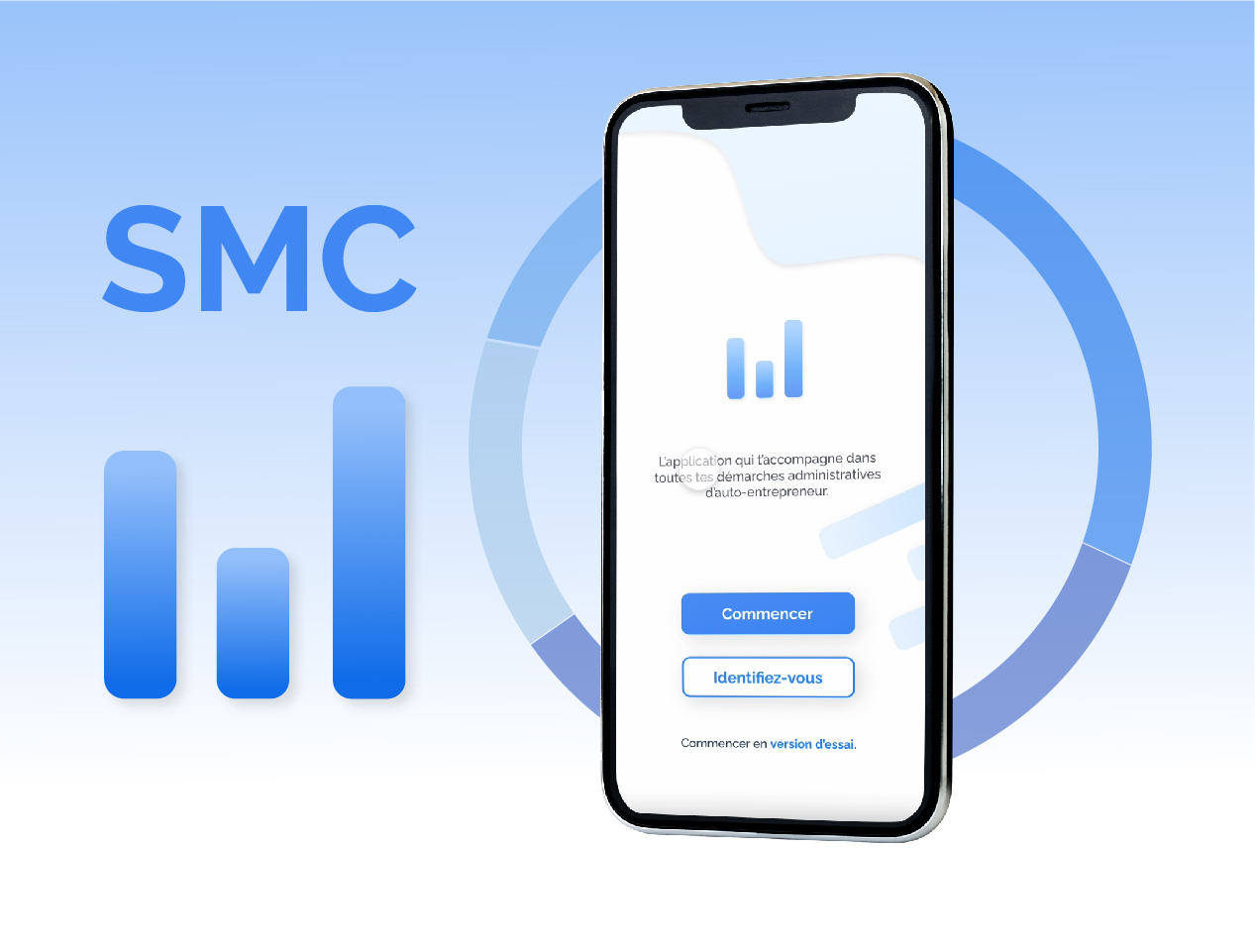 SMC